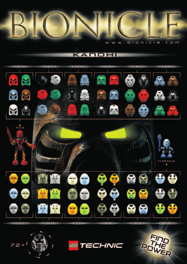 A scan of a promotional flyer for collectable Kanohi masks.