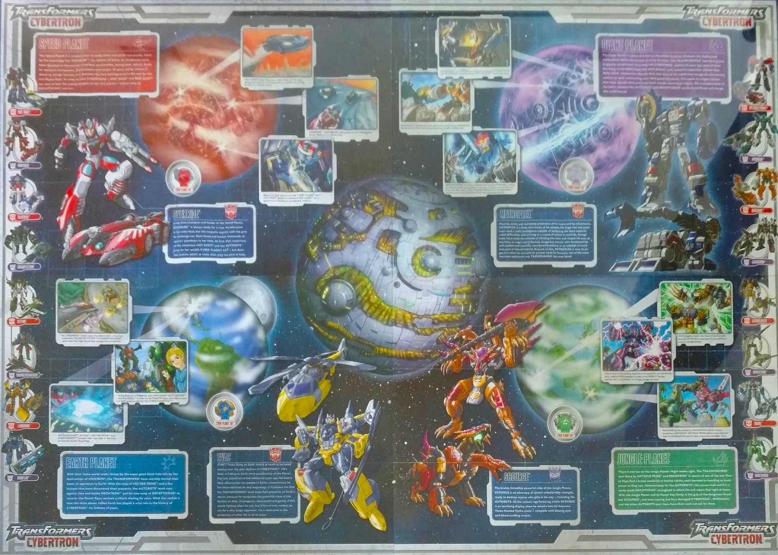 Four catalogs from Transformers: Cybertron, assembled to form a promotional map of the series' planets.